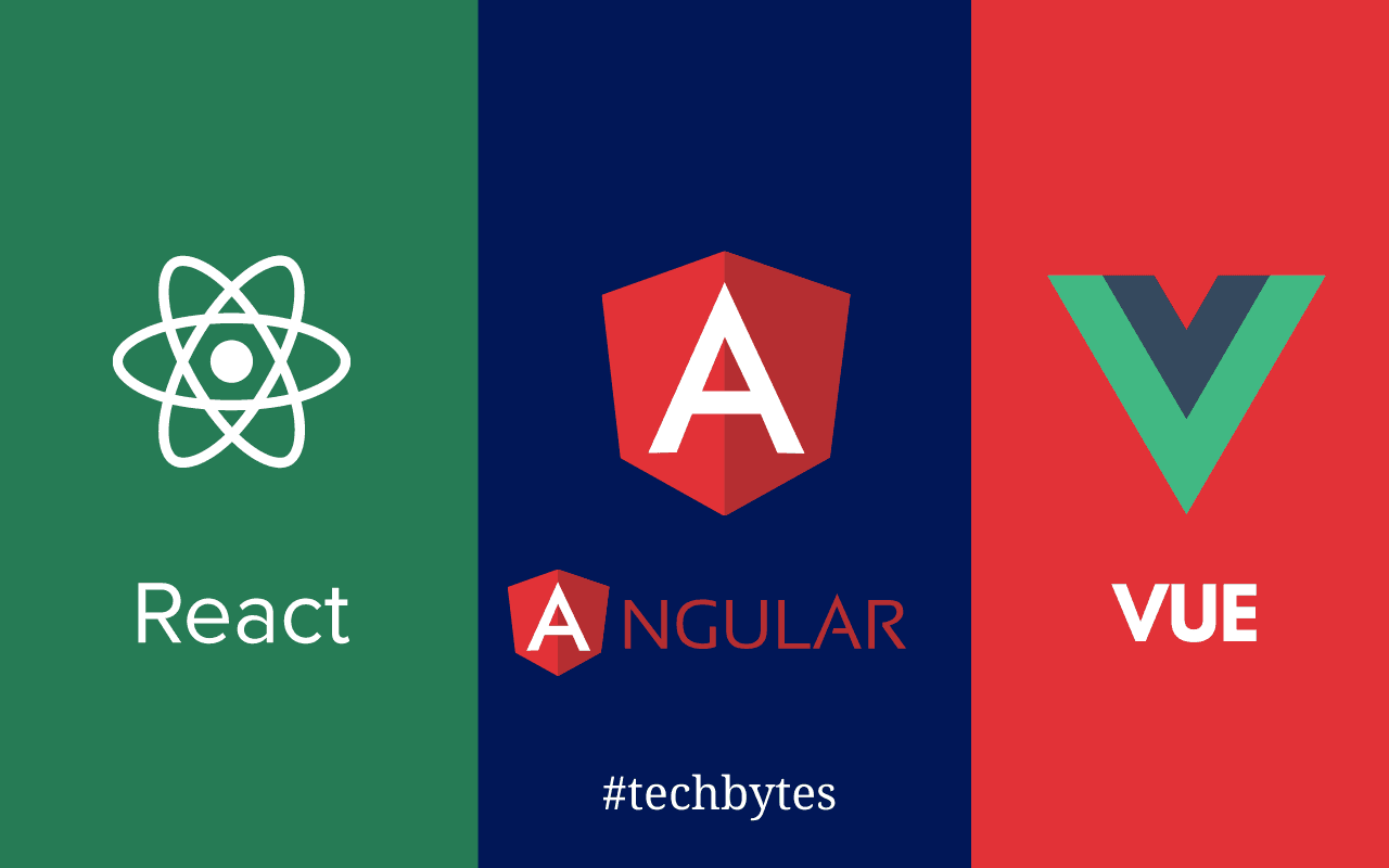 Everything You Need to Know About React vs. Angular vs. Vue