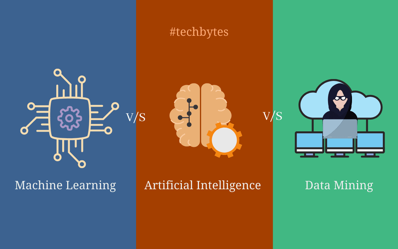 Machine Learning vs Artificial Intelligence vs Data Mining – Techbytes