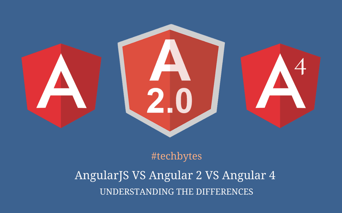 AngularJS Vs. Angular 2 Vs. Angular 4: Understanding the Differences – Techbytes