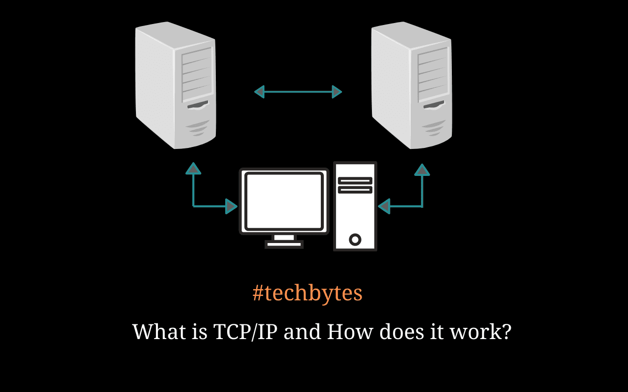 What is TCP/IP and How Does It Work? – Techbytes