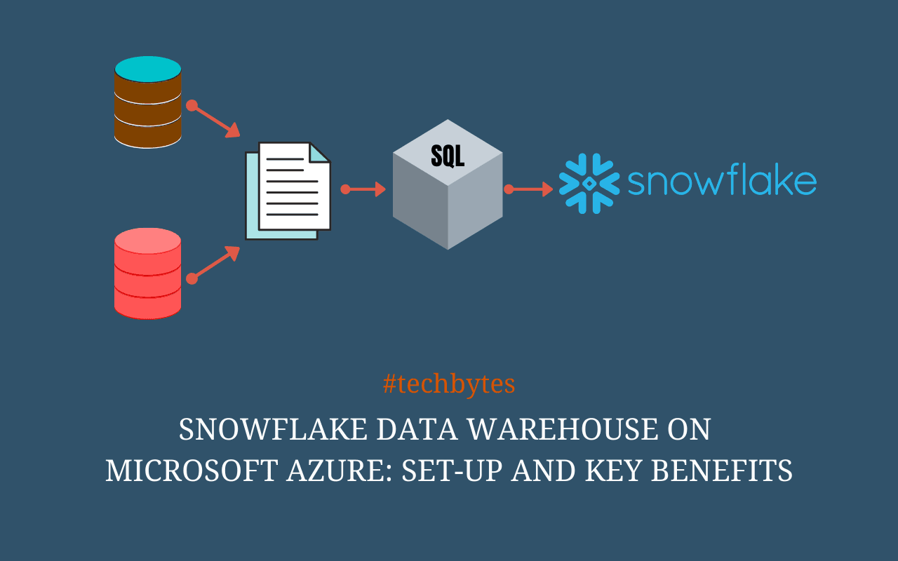 Snowflake Data Warehouse on Microsoft Azure: Set-up and Key Benefits – Techbytes